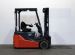 Lej en Batteri Gaffeltruck 1,6 ton El-truck